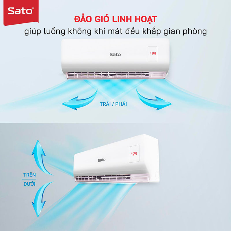 Một số tác nhân gây ô nhiễm không khí trong nhà 2